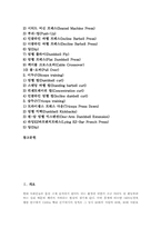 보디빌딩(웨이트트레이닝, 헬스)의 정의, 보디빌딩(웨이트트레이닝, 헬스)의 역사, 보디빌딩(웨이트트레이닝, 헬스)의 조건, 보디빌딩(웨이트트레이닝, 헬스)의 훈련원칙, 보디빌딩(웨이트트레이닝)의 훈련방법-2