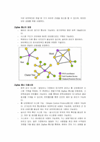 [지그비] ZigBee(IEEE 802.15.4) 통신 완벽정리-4