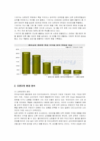 [경영전략] SK텔레콤 11번가의 추천 전략-2