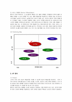 [마케팅] 총각네 야채가게의 마케팅과 성공요인-7