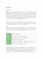 [마케팅] 크리스피 크림 도넛의 마케팅 분석-9