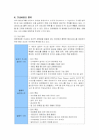 [서비스경영] 대한항공의 기내서비스-7