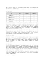 [마케팅] G마켓과 옥션의 마케팅 전략-5