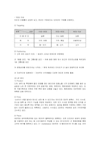 [마케팅] G마켓과 옥션의 마케팅 전략-8