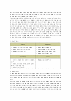 [마케팅] 남양유업 17차의 마케팅 전략-8