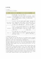 [마케팅] 미스터 피자의 마케팅 전략-8
