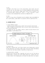 [인적자원관리] 신한은행의 인사관리 분석-9