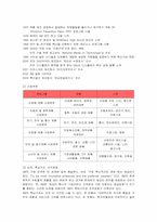 [경영전략] 혁신기업 3M의 전략 분석-2