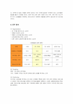 [경영전략] 오픈마켓 11번가의 마케팅과 판매전략-5