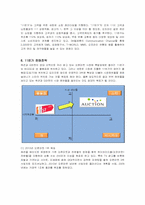 [경영전략] 오픈마켓 11번가의 마케팅과 판매전략-8