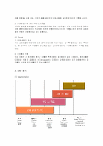 [경영전략] 스와치(SWATCH)의 마케팅과 경영혁신-8