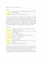 [경영전략] 11번가의 전략 분석과 향후 방안-9