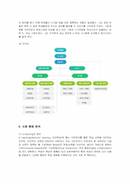 [마케팅] 메가스터디의 마케팅과 성공요인-3