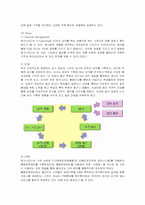 [마케팅] 메가스터디의 마케팅과 성공요인-10