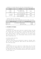 지역사회복지의 이념과 역사에 대하여-5