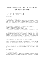 [아동학대][아동비행]아동문제의 유형 및 원인에 대한 아동 상담기법과 면접기법-1