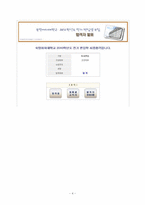 [합격]2010년 숙명여자대학교 경영학과 편입학 학업계획서-4