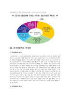 군가산점제도 부활에 대한 찬반 논란 및 군가산점제도 찬성과 반대의견 및 문제점과 대책방안-6
