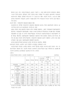 [여성과행정] 여성공무원 직무환경-10