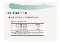 웰빙에 대해서 레포트-6