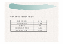 웰빙에 대해서 레포트-7
