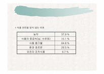 웰빙에 대해서 레포트-8