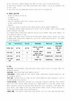 정신지체의 특성 및 재활상담-8