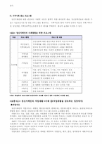 정신지체의 특성 및 재활상담-13