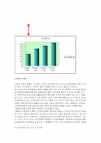 [인터넷광고] 미샤의 성공적인 인터넷 PR-4