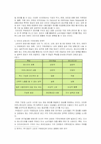 [인터넷광고] 미샤의 성공적인 인터넷 PR-8