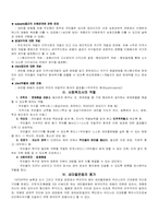 [지역사회복지론] 새마을운동-4