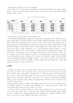 [행정] 관리직 여성공무원육성을 위한 정책방향-13