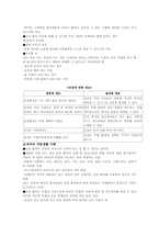 간질장애에대해서-12