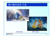 애니메이션의 역사와 분류-7