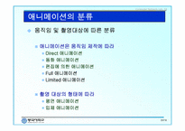 애니메이션의 역사와 분류-8
