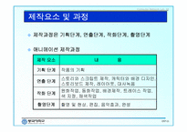 애니메이션의 역사와 분류-11