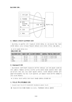 정신지체 에 관한 의료재활-6