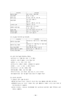 정신지체아에 대해서-9