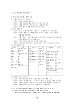 정신지체아에 대해서-15