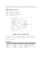정신지체와 재활치료-5