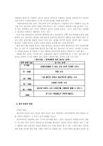 청각장애에 대해서-6