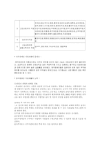 청각장애에 대해서-10