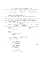 학습지도안 작성법-5