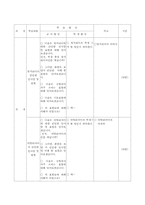 학습지도안 작성법-6