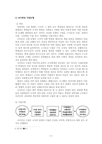 수학교육과정의 적정화를 위한 방법 연구-8