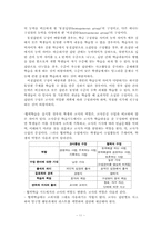 수학교육과정의 적정화를 위한 방법 연구-11