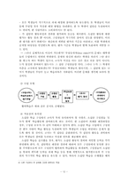 수학교육과정의 적정화를 위한 방법 연구-12