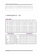 [청소년교육개론] 학교거부의 현상과 실태 원인 및 대책-6