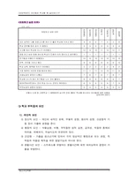 [청소년교육개론] 학교거부의 현상과 실태 원인 및 대책-7