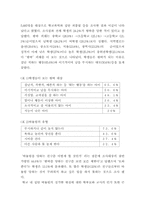 [청소년왕따] 왕따에 대한 사회적 이해와 그에 따른 해결책-12